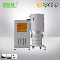 Zhongshan Machine Industrial Car Vacuum Cleaner