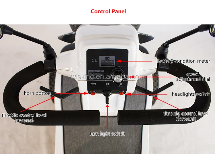 4031-control-panel.jpg