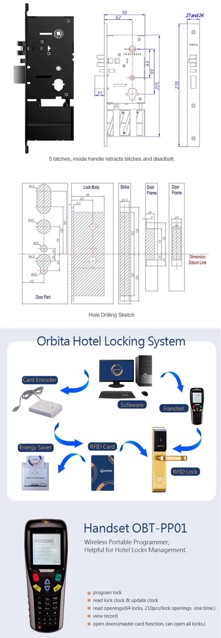 E4031 LCD hotel door lock-.png