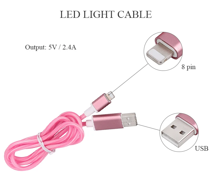 Data sync mobile phone charger fast charging usb cable led light usb cable - ANKUX.COM