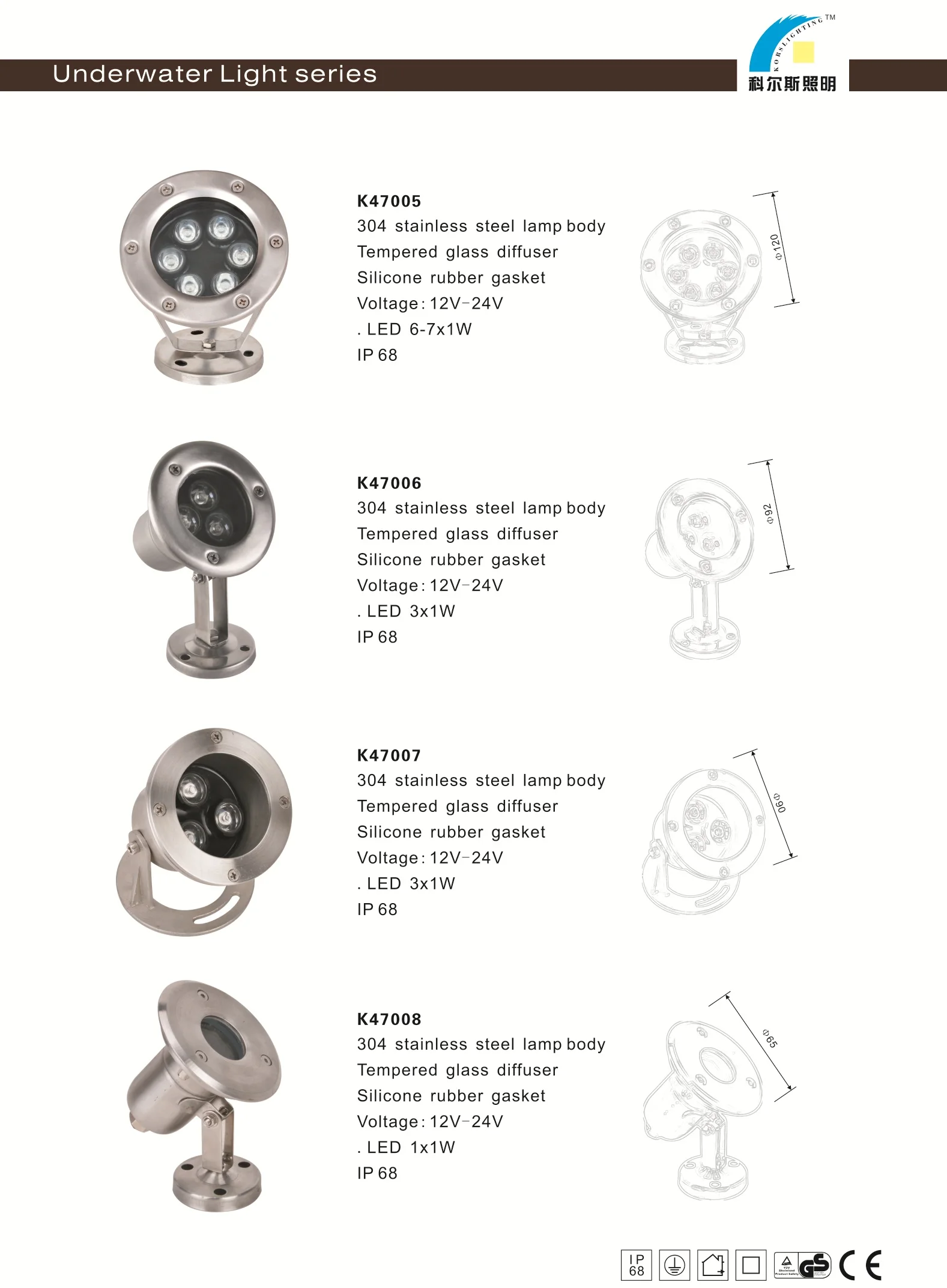 approved swimming pool ip68 underwater led lights ce rohs