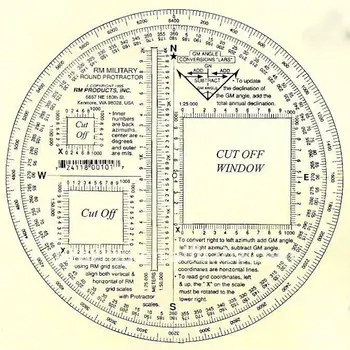 topografia equipamentos