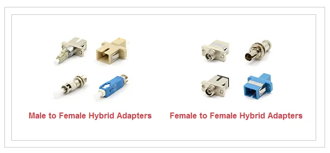 Hybrid Adaptors