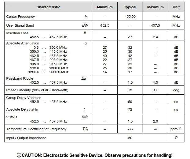 SAW filter resonator.jpg