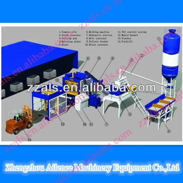 high quality and durable construction siporex block making machines