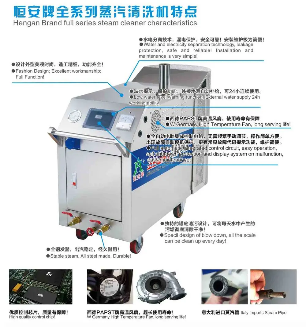 High temperature steam generator фото 115