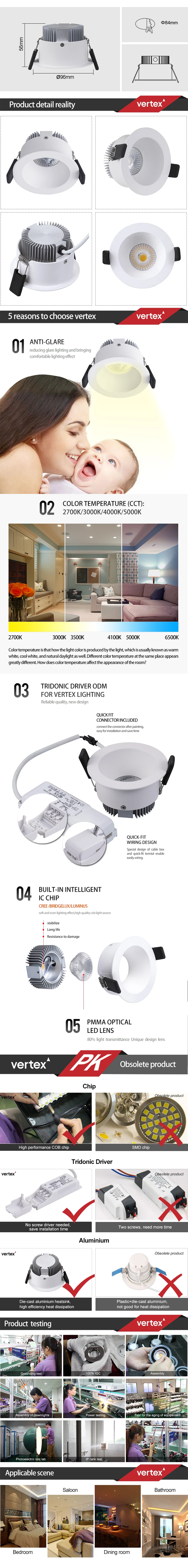 Home Best Waterproof Flexible Addressable RGB Led Light