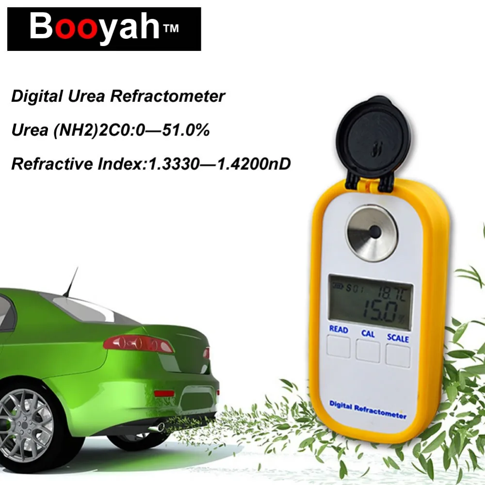 car urea concentration meter