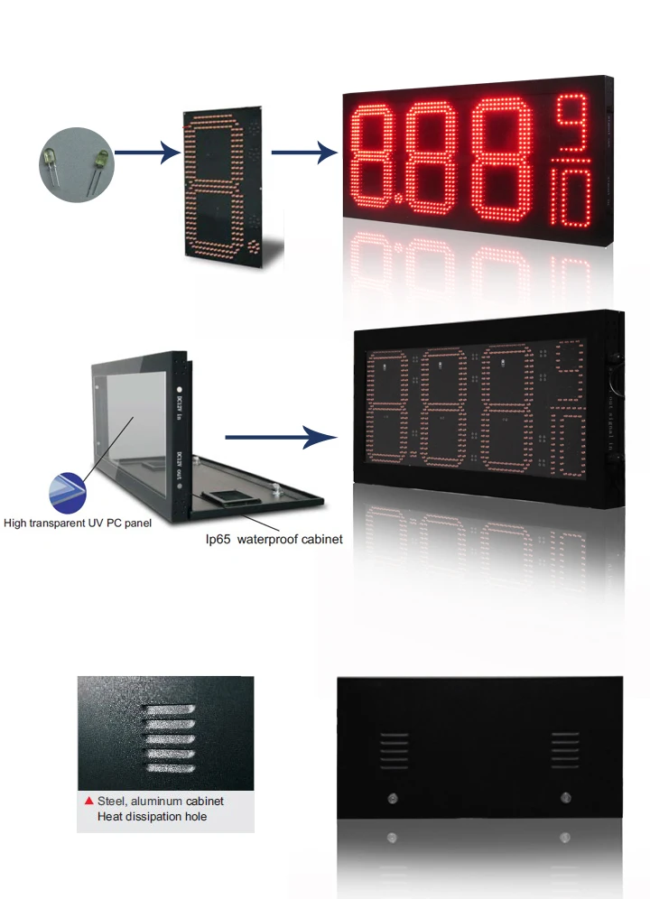 Alibaba Hot Sale RF Wireless Control Outdoor 12inch Red 8.88 9/10 LED Digital Number For Gas Station Price Display