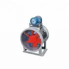 16 20 24 " Inch 400 500 600 mm Large Industrial Extractor Air Circulation Blower Exhaust Fan Including 2.2KW Type