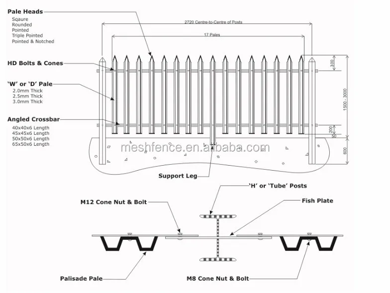 Various Pale Top Designs Security Palisade Fence Diy Palisade Fencing