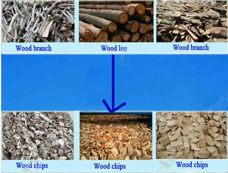 Easy operate wood chip hammer mill crusher with low investment but big capacity