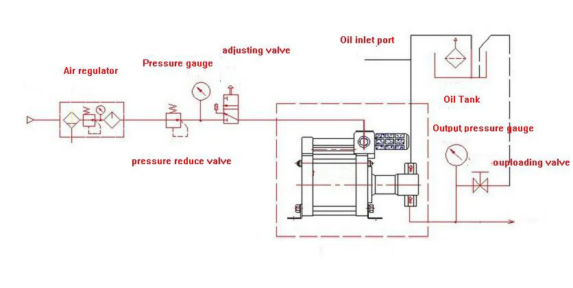 Liquid pump diagram.jpg