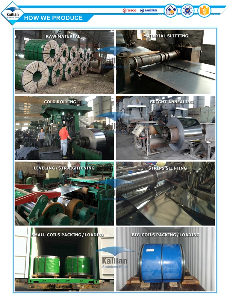How We Produce-Coils.jpg