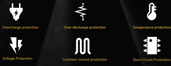 Lipower AC Outlet Power Bank 200W Portable Battery Pack Backup Power System External PowerBank - ANKUX.COM