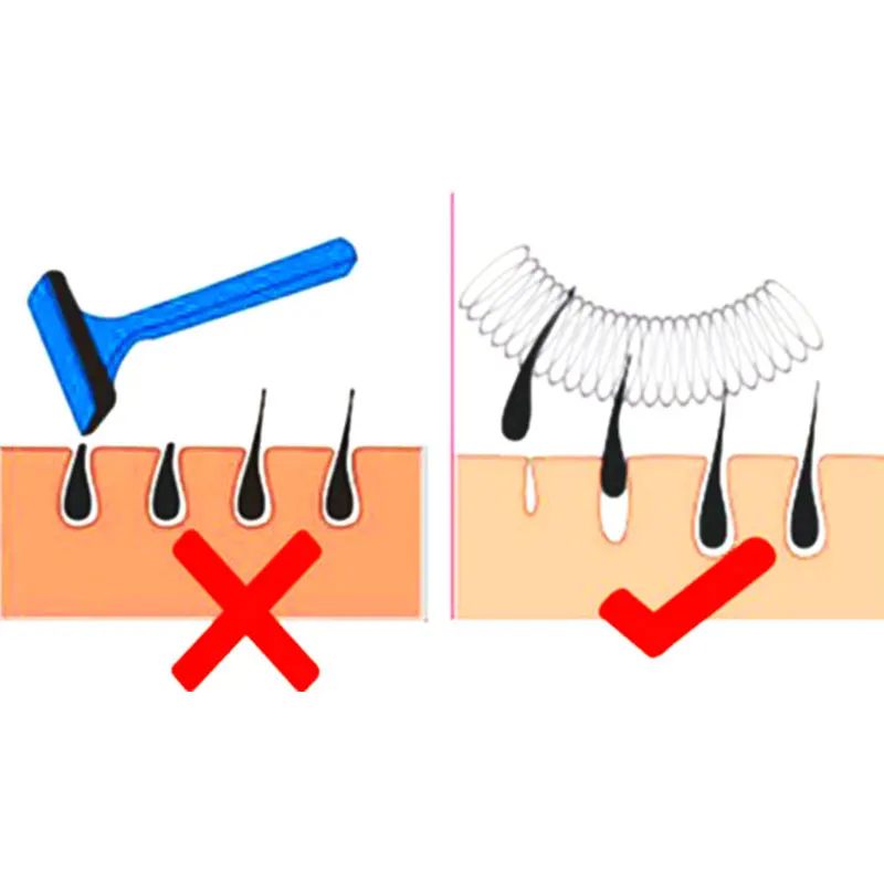 facial hair remover tool