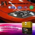 Spray Application Method Acrylic Resin Raw Material Automotive Paint