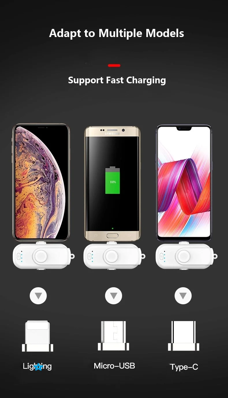 innovative products 2020 electronics finger portable charger Magnetic Power Bank - ANKUX.COM