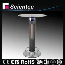 waterproof outdoor heaters