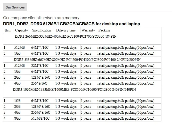 desktop memory ram