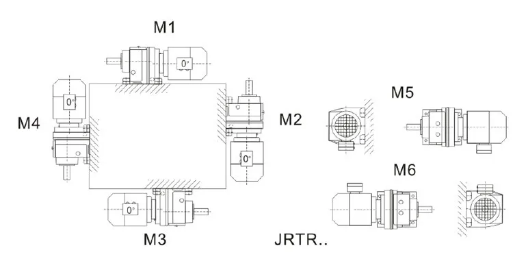 JRTR mounting position.jpg