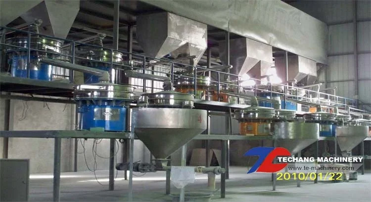 Stainless steel rotary vibrating screen/ circular vibrating sieve