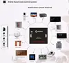 Hotel guest room smart lighting control system, wireless remote guest room management access control system with RCU