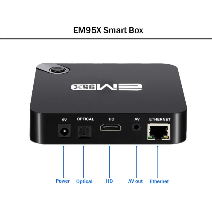 Eny Factory Wholesale Amlogic S905x Mbox Em95x Tv Box Quad Core