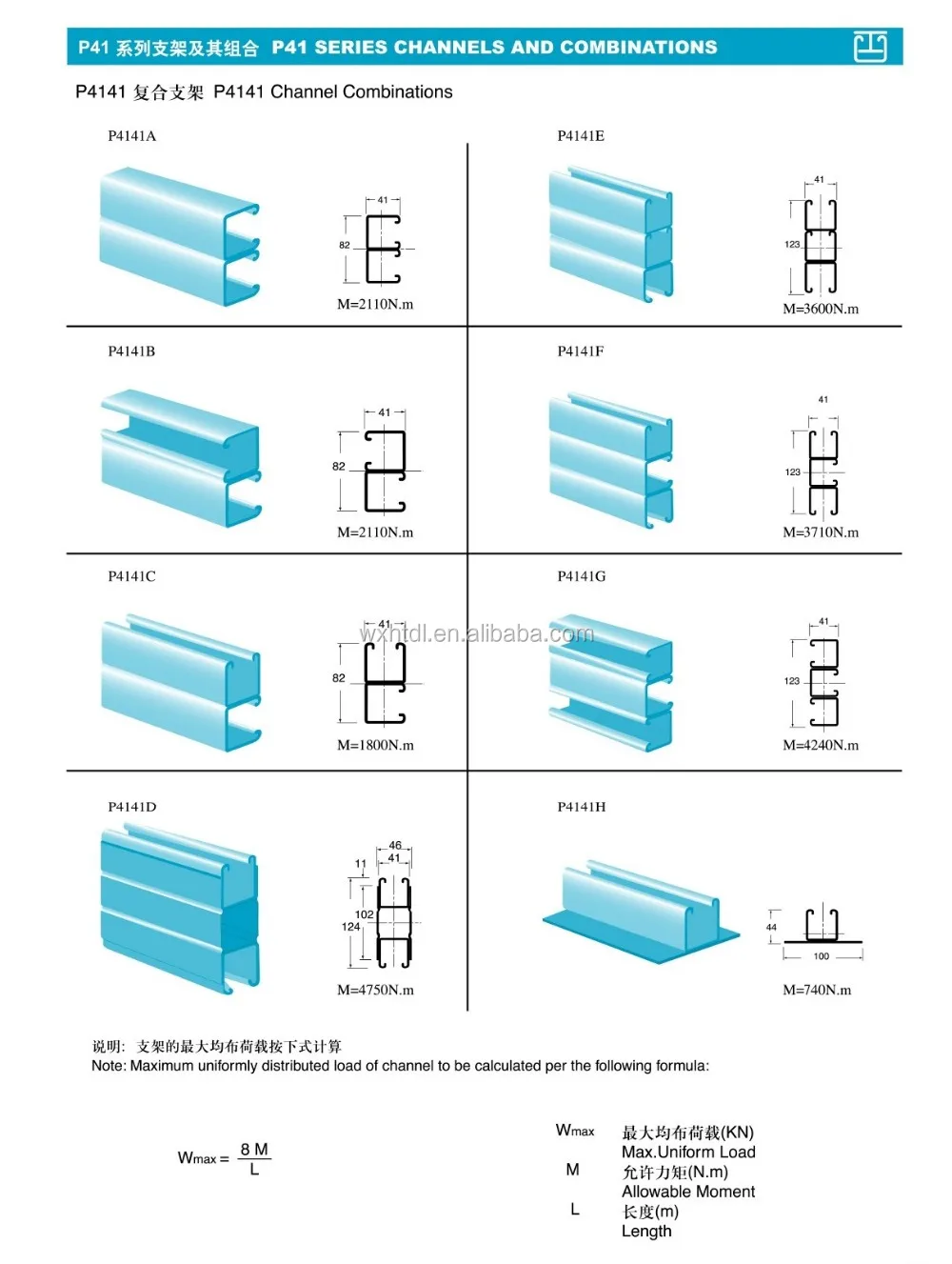 Zinc Coated C Channel Buy C Channel Steel Rail,C Channel,Watch Indian