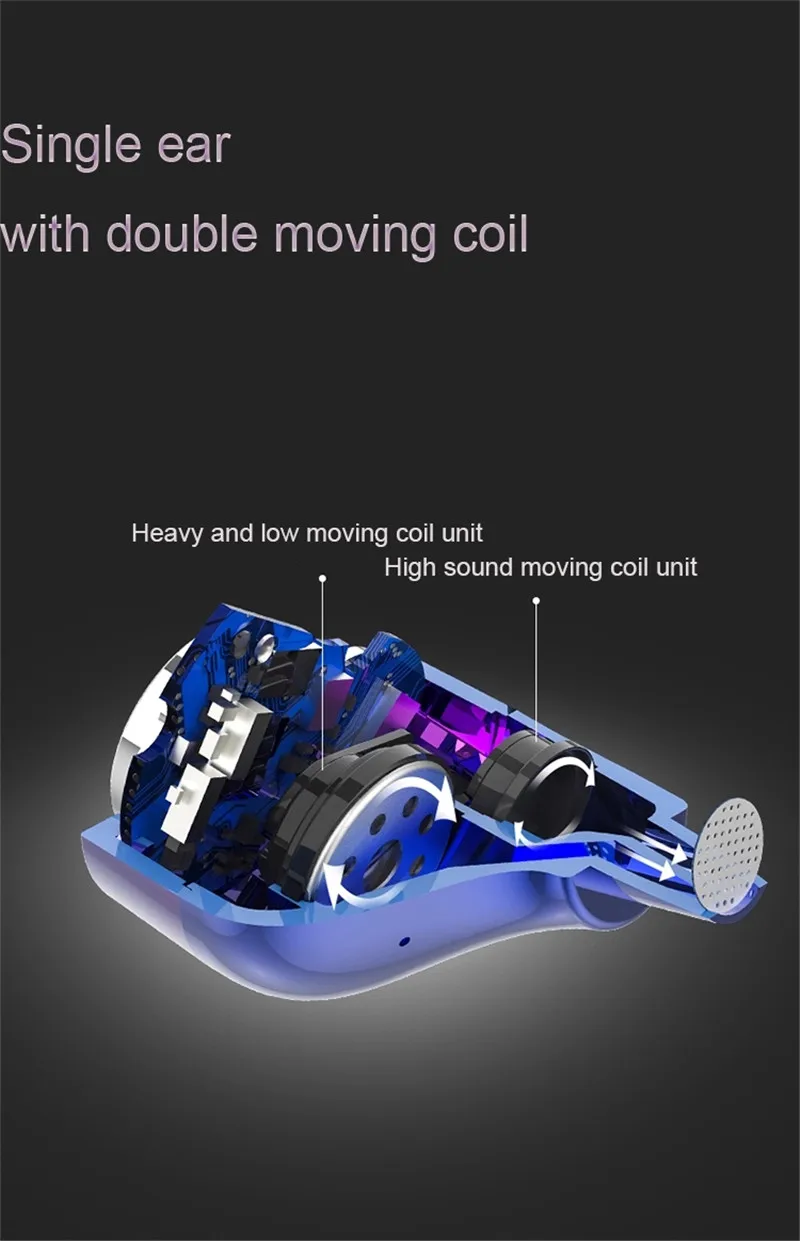 Earphones X6 TWS Ear hook Headset , noise cancelling wireless tws earbuds v5.0 bluetooth for mobile phone gaming - ANKUX.COM