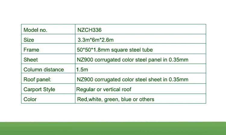 Metal Kits Texas Home Steel Carport Buy Metal Carport Kits Texas