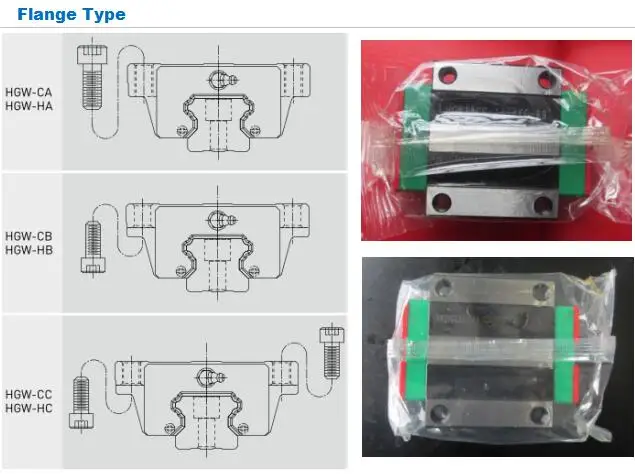 HIWIN Linear Block HGH25HA.jpg