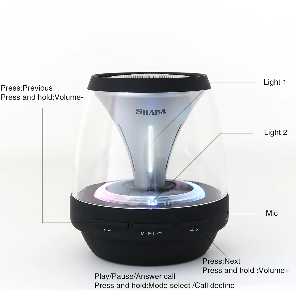 Free shipping Waterproof Wireless Blue tooth smallest USB Speakers - ANKUX.COM