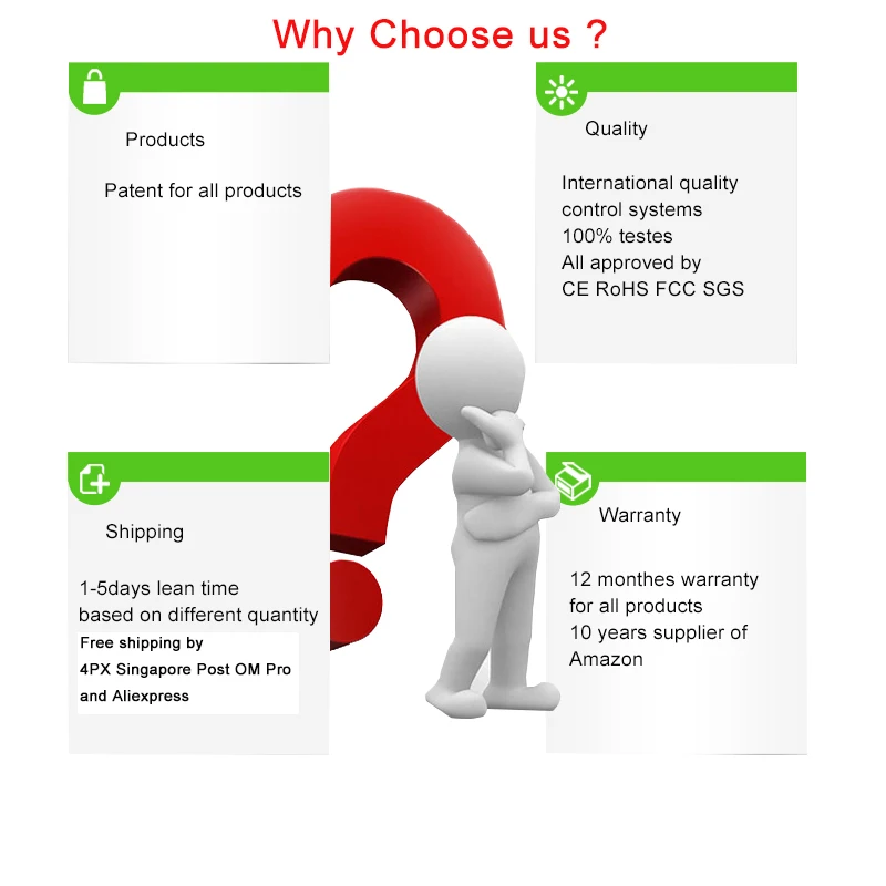 why choose us-