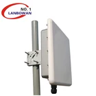 WIMAX high gain 3300-3800 MHz 19dbi dual pol MIMO Panel Antenna