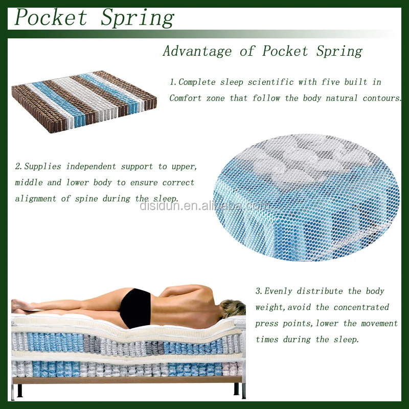 pocket spring-1.jpg