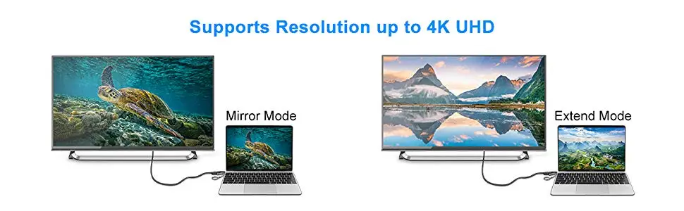 USB 3.1 Type C to 4K HDMI adapter HDTV Cable - ANKUX.COM