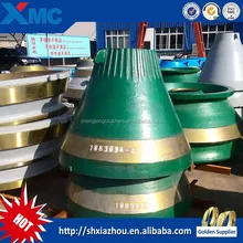China cone Crusher parts metso hp cone crusher for safety cone