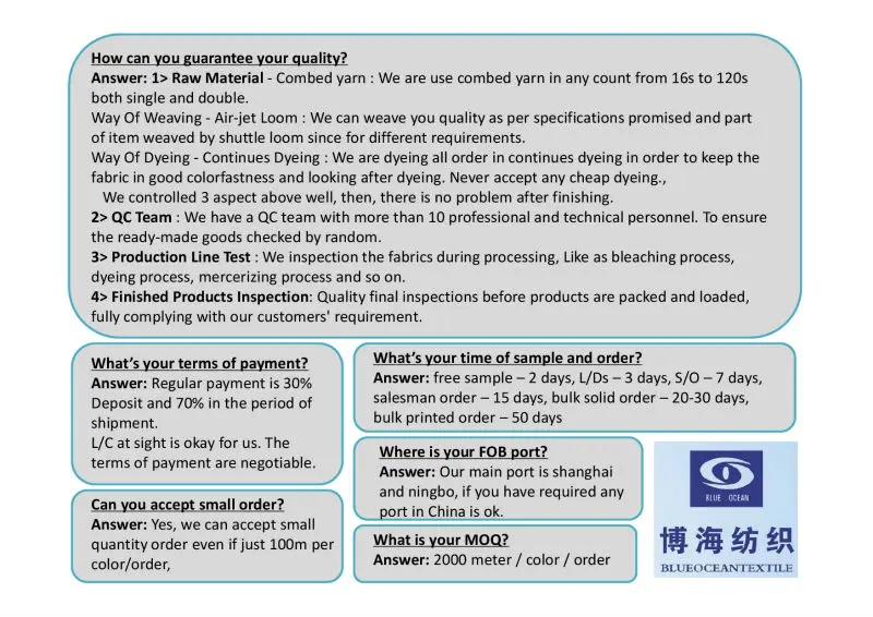 FAQ2