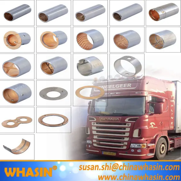 cylindrical roller bearing spherical plain thrust washer sl04 rhp bushing