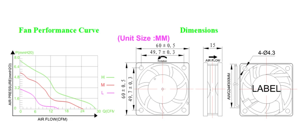Fan, 60mm, 6015, Brushless, 60x60x15mm - detail 2