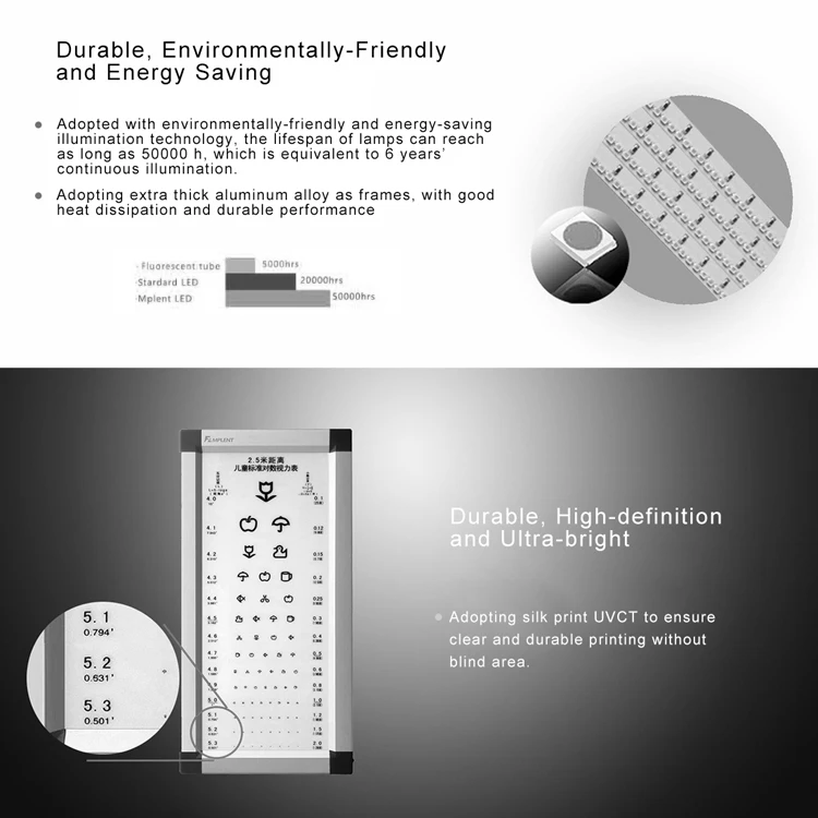 children led visual eye vision test chart .jpg