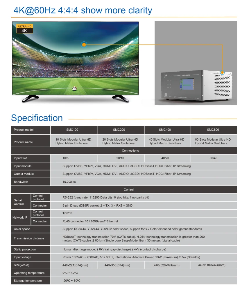 Ultra hd 4k@60Hz 4:4:4 full color seamless hybrid 10 channels matrix switcher 10x10 support HDMI 2.0 DP1.1 HDCP2.2