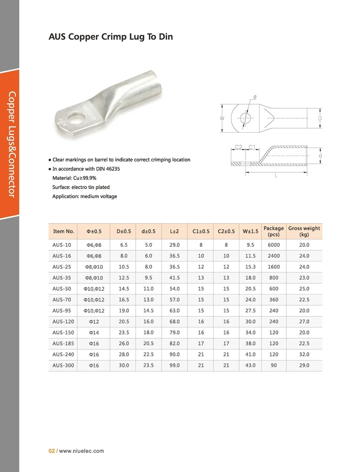 Spec# Copper Lugs__01.jpg