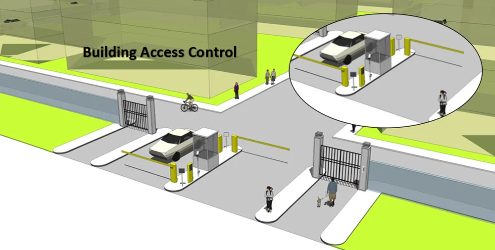 vehicle loop detector