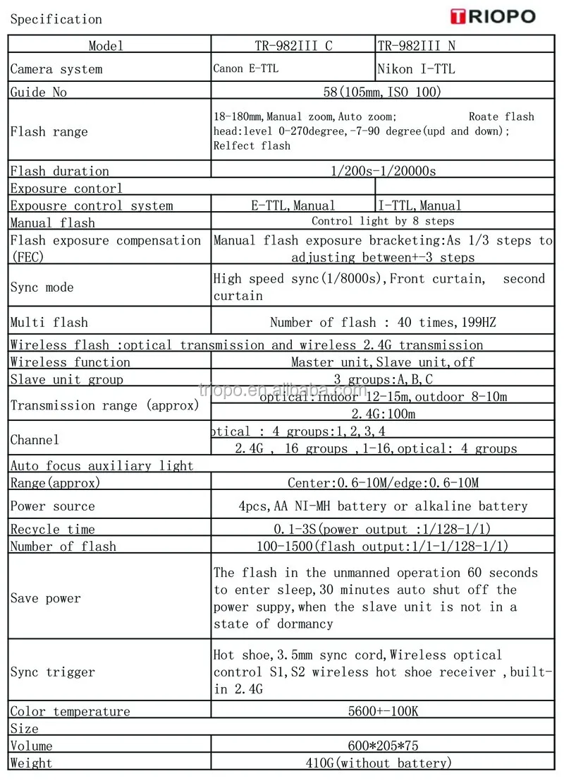 TR-982III-5.jpg