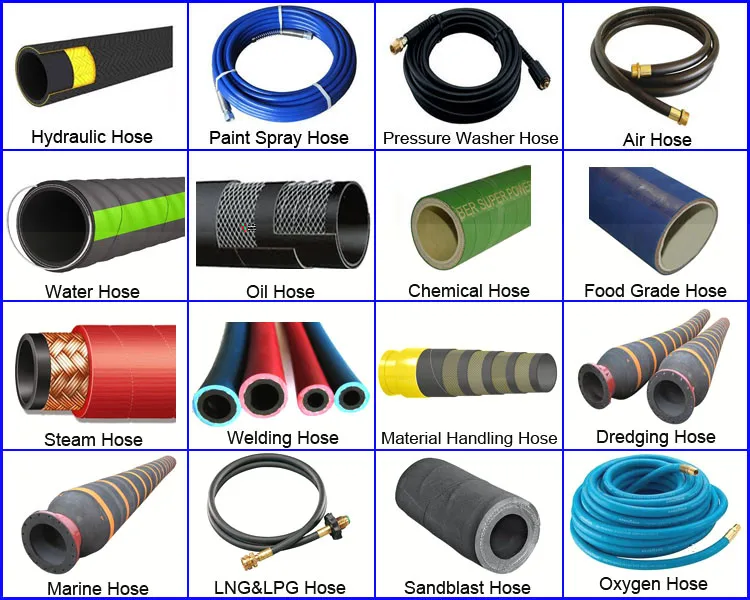 hot sale products