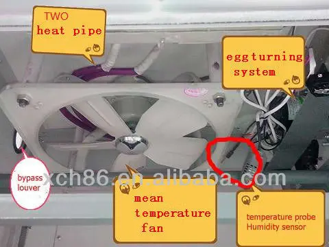Pipe Mean Temperature Fan, TWO, 110, PC - detail 2