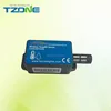 Temperature Monitoring along with humidity, water leakage etc. for data centers and server rooms