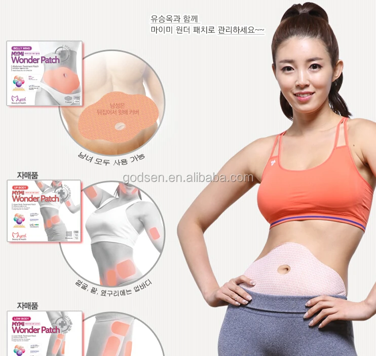 2017 New Product Mini Wonder Slimming Body Wraps Mymi ...